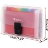 BTSKY 13 Pocket Accordian File Organizer- Plastic Wallet for Cards,Coupons,Receipt,Tax Item, Mini Expanding Folders Organizational A6 Portable Folder