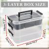 BTSKY 3 Layer Stack & Carry Box, Plastic Multipurpose Portable Storage Container Box Handled Organizer Storage Box with Removable Tray for Organizing Sewing, Art Craft, Supplies Blue(Black)
