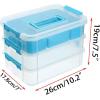 BTSKY 3 Layer Stack & Carry Box, Plastic Multipurpose Portable Storage Container Box Handled Organizer Storage Box with Removable Tray for Organizing Sewing, Art Craft, Supplies Blue(Blue)