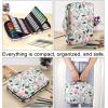 BTSKY Portable Colored Pencil Case – Colored Pencil Organizer Holds 166 Pencils or 112 Gel Pens Large Capacity Zippered Pencil Holder Gel pens(Pink Flowers)