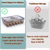BTSKY Premium Plastic Egg Holder for Fridge – 24 Egg Refrigerator Container, Organizer with Time Reminder and Lid(Large-hold 24 eggs)